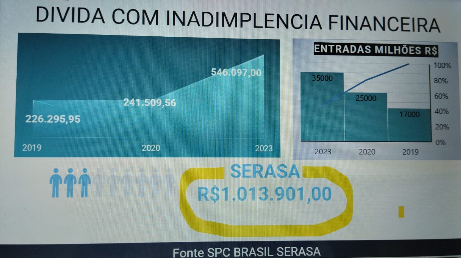 Você tomou isso a vida toda e não sabia o mal que faz pra você!😱 [Vídeo]  em 2023