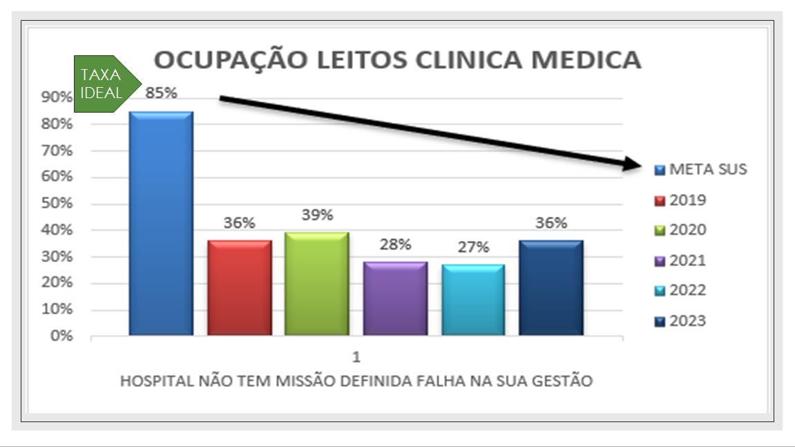 Revelando os segredos da analise de cobranca de dividas